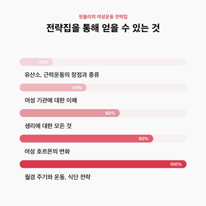 카드뉴스4