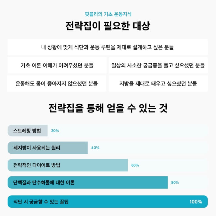 카드뉴스3