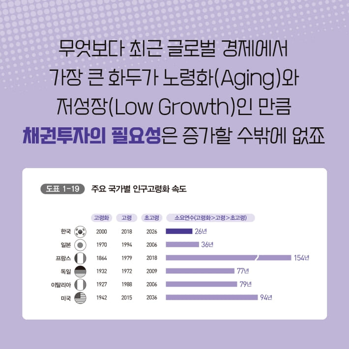 카드뉴스4