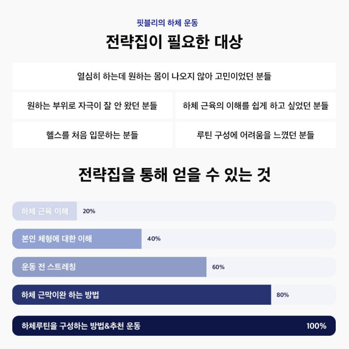 카드뉴스6