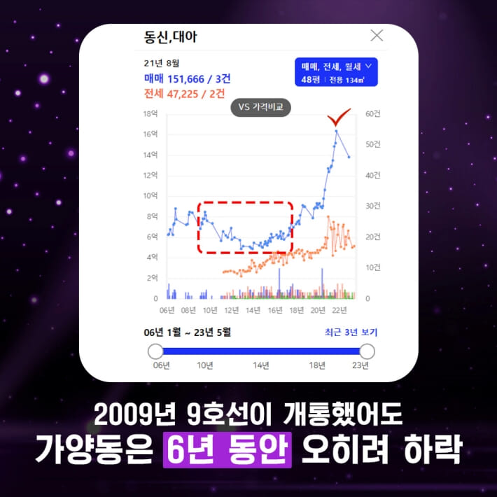 카드뉴스1