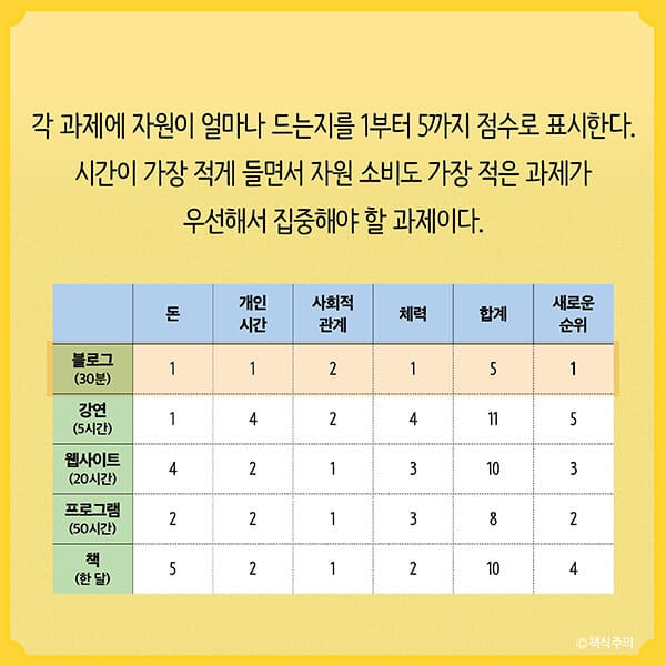 카드뉴스26