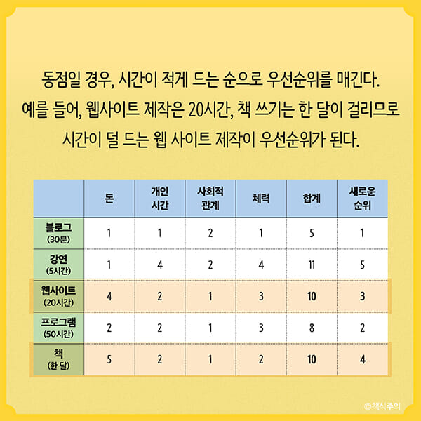 카드뉴스27