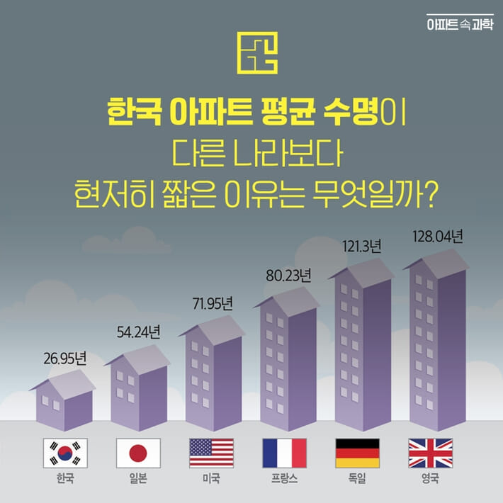 카드뉴스2