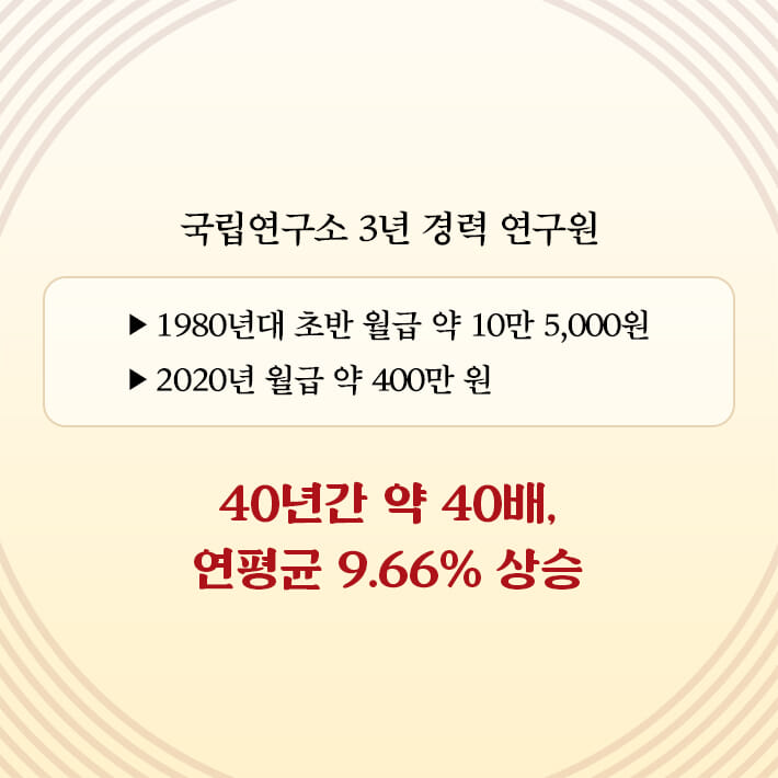 카드뉴스0