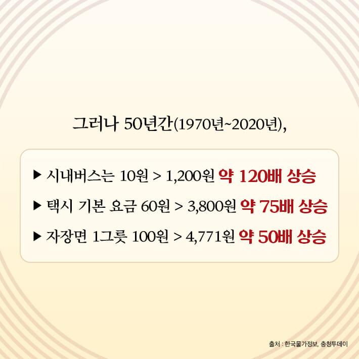 카드뉴스1