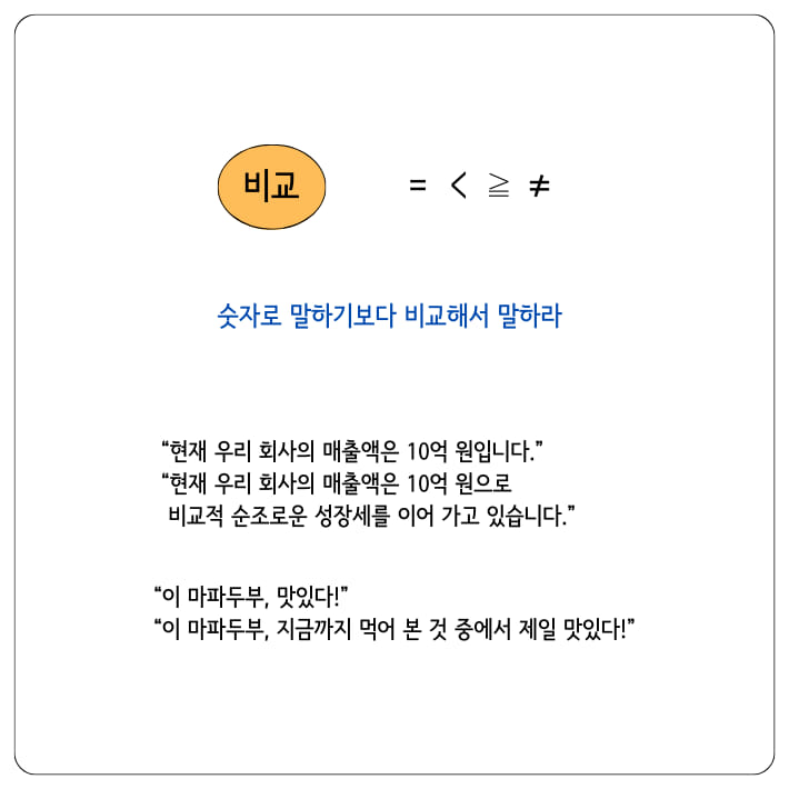 카드뉴스3