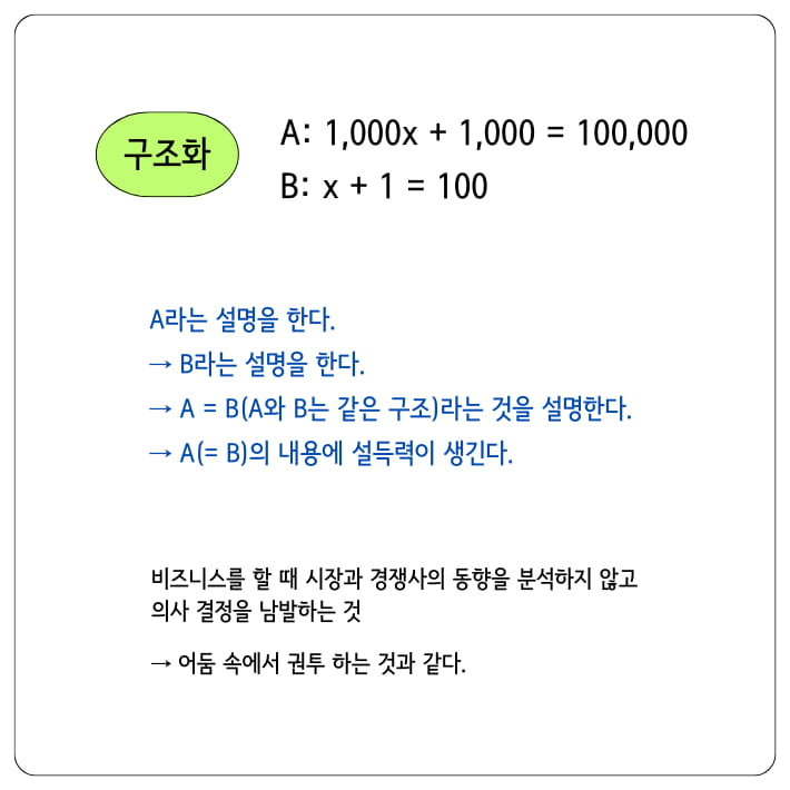 카드뉴스4