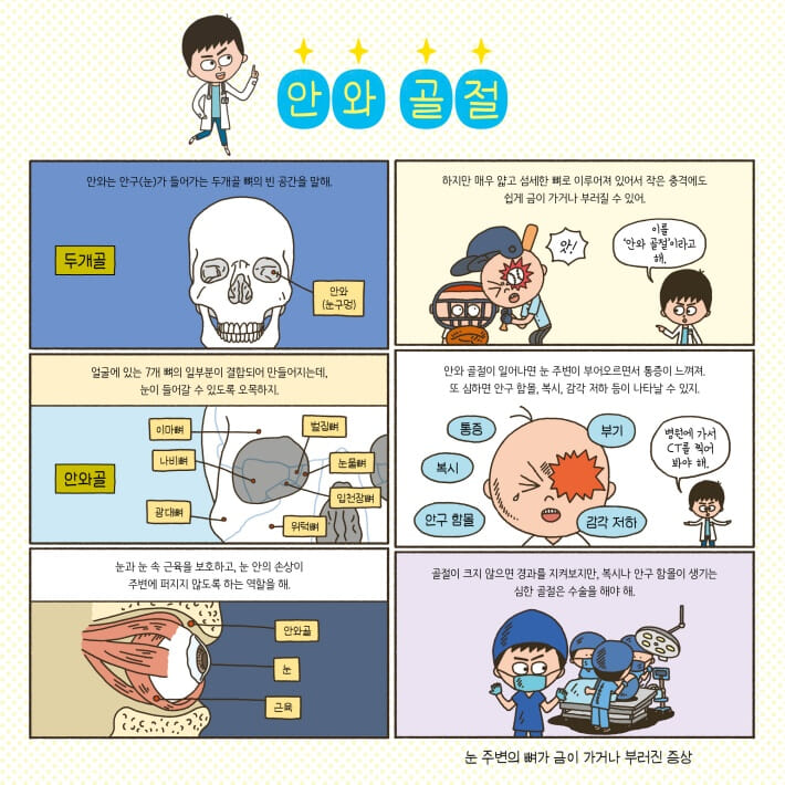 카드뉴스2