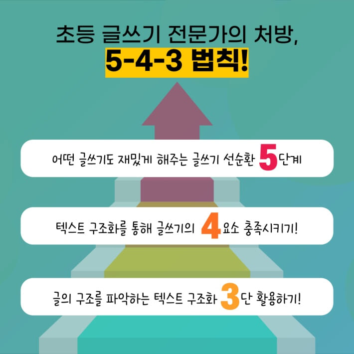 카드뉴스3