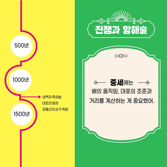 카드뉴스4