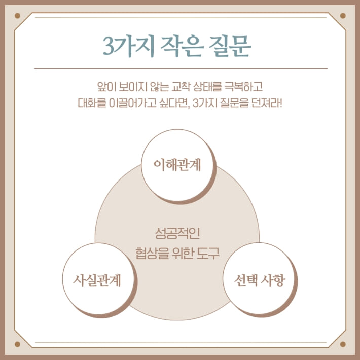 카드뉴스2