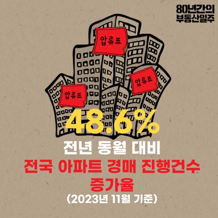 카드뉴스2