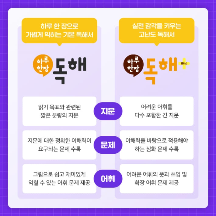 카드뉴스5