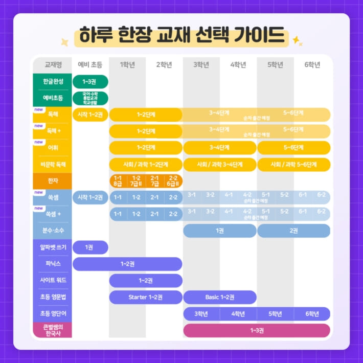 카드뉴스11
