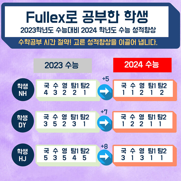 카드뉴스0