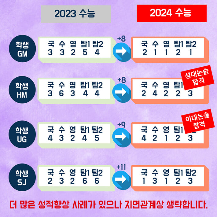 카드뉴스1