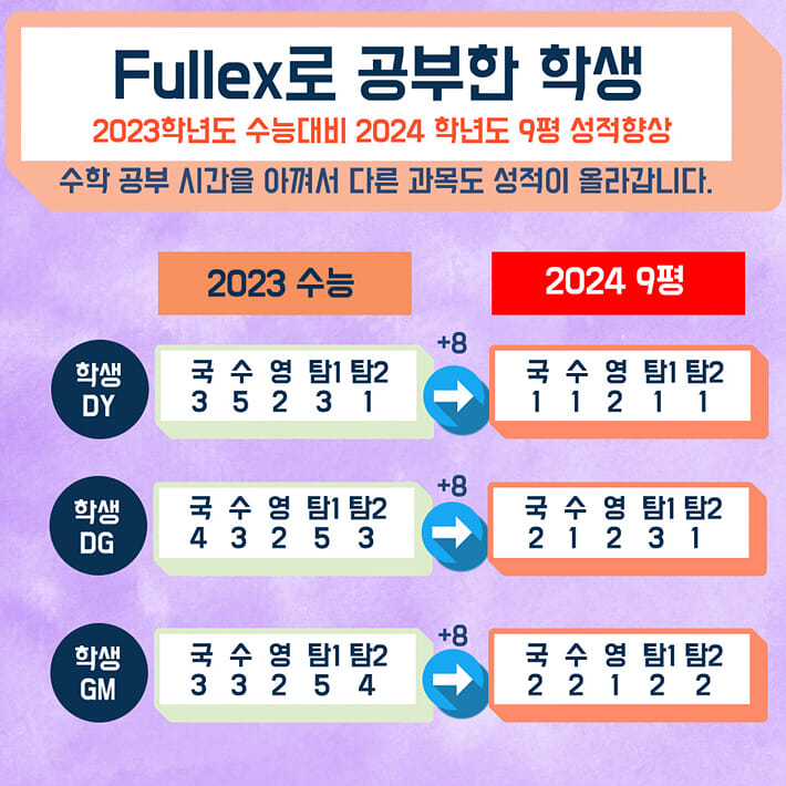 카드뉴스2
