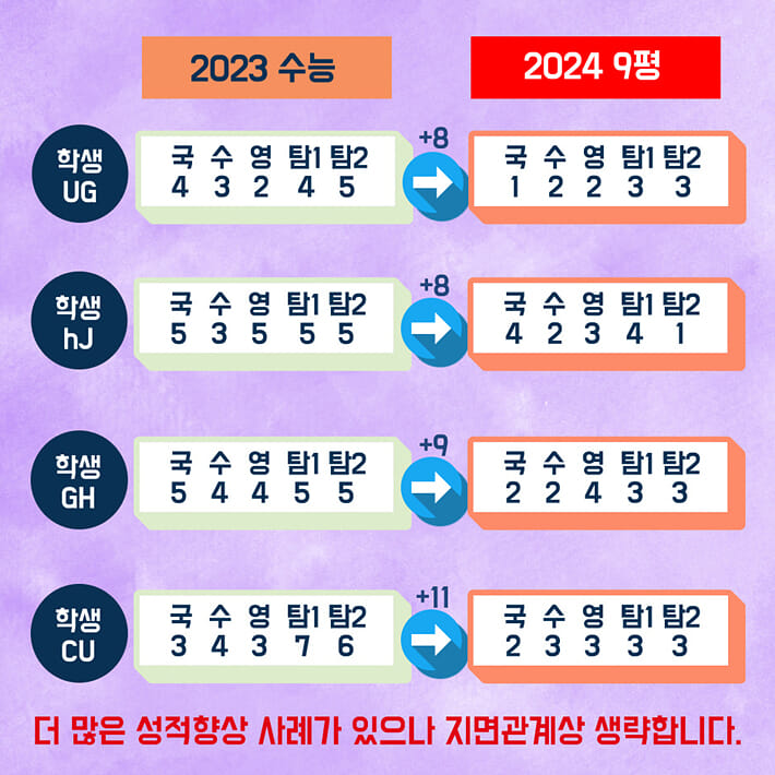 카드뉴스3