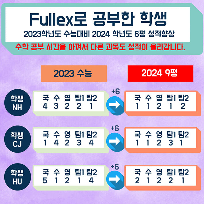 카드뉴스4