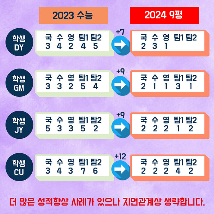 카드뉴스5