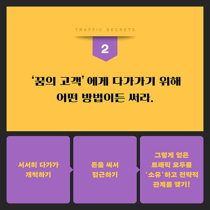 카드뉴스6