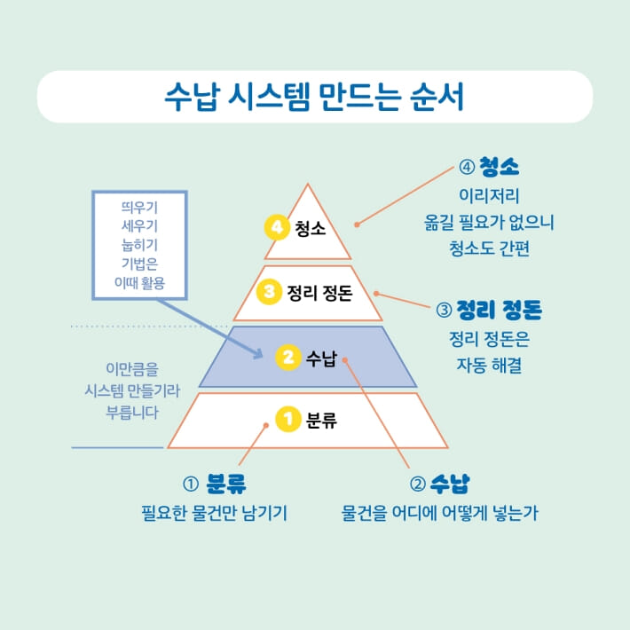 카드뉴스4