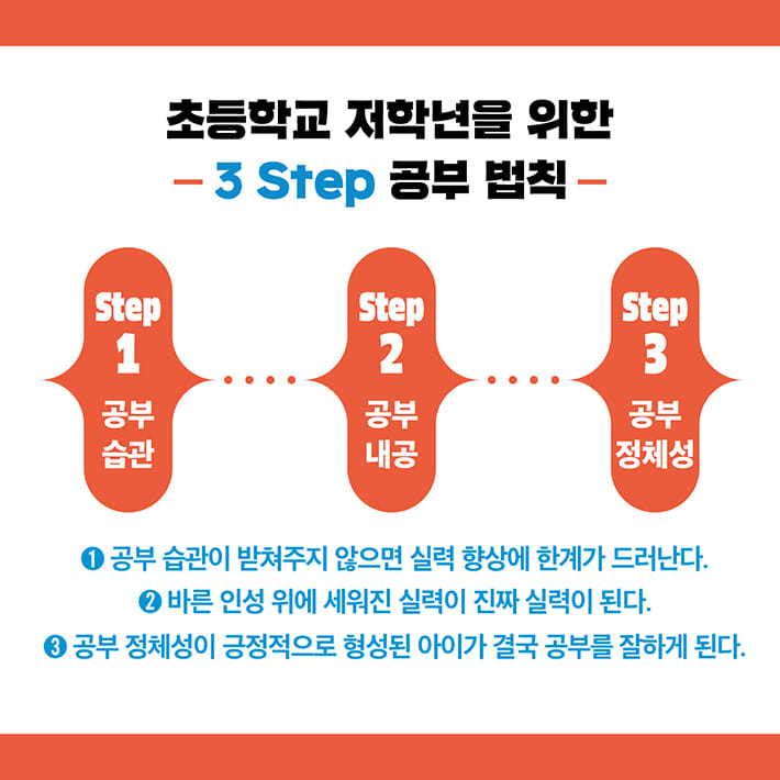 카드뉴스7