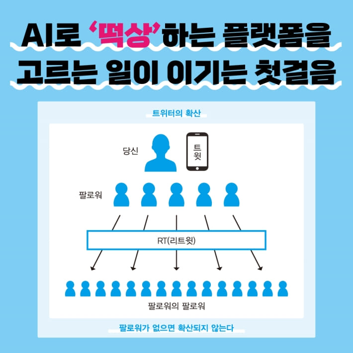 카드뉴스4