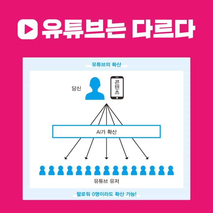 카드뉴스5