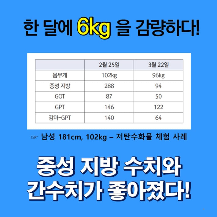 카드뉴스3