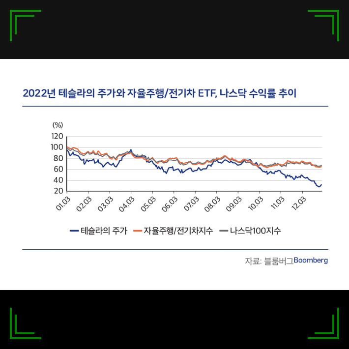 카드뉴스3