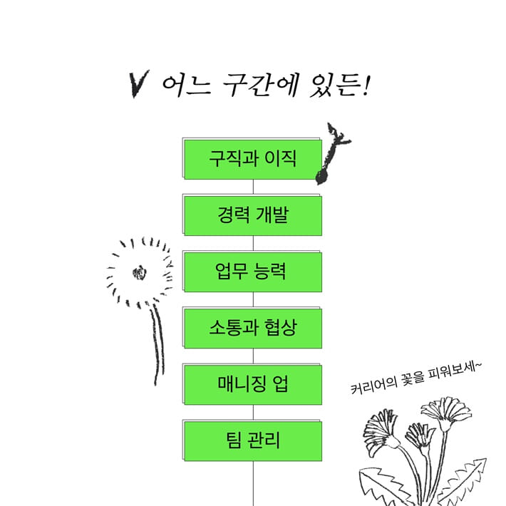 카드뉴스4