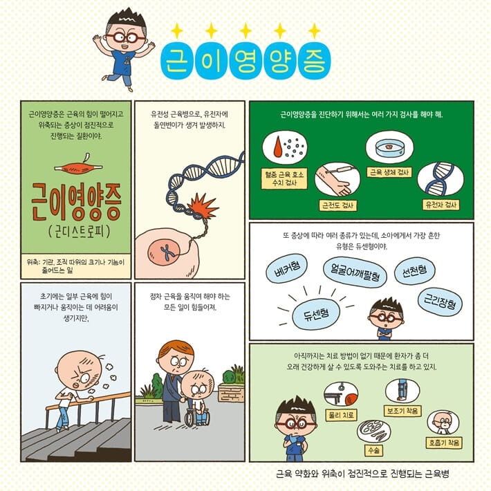 카드뉴스5