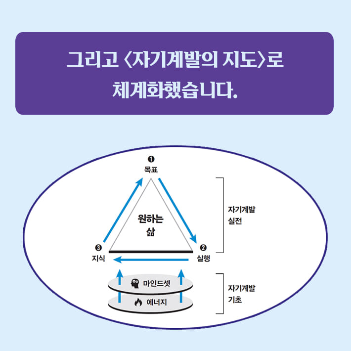 카드뉴스5