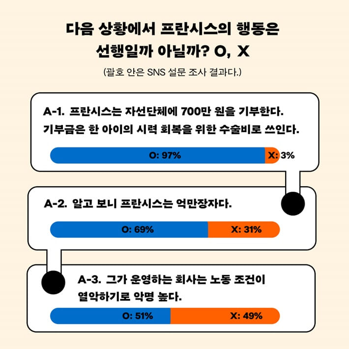 카드뉴스1