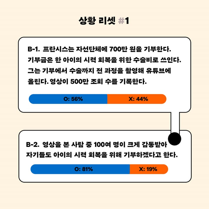 카드뉴스2