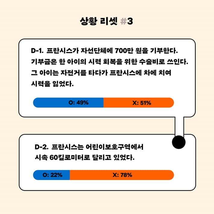 카드뉴스4