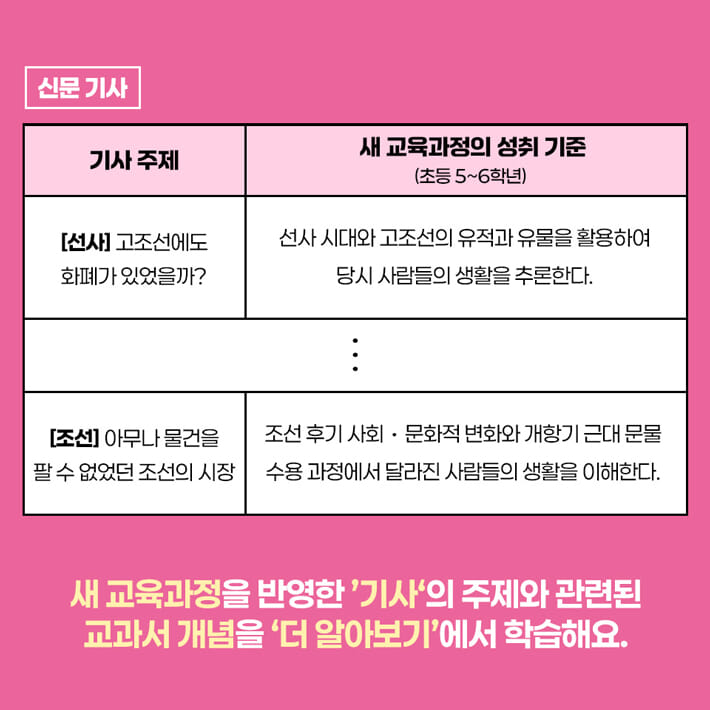 카드뉴스2