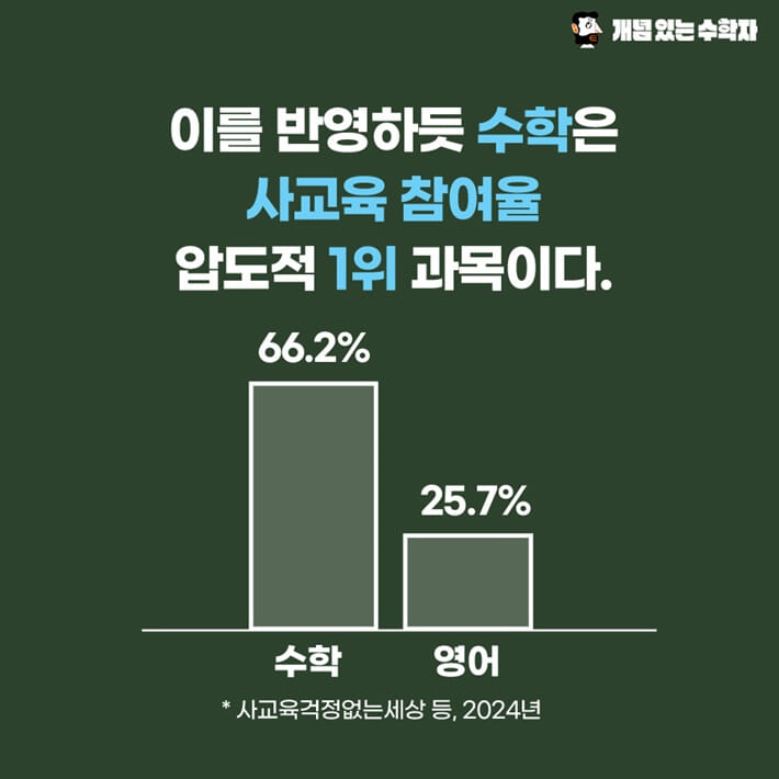 카드뉴스1