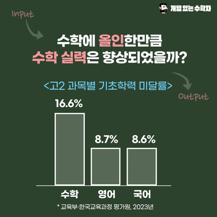 카드뉴스2