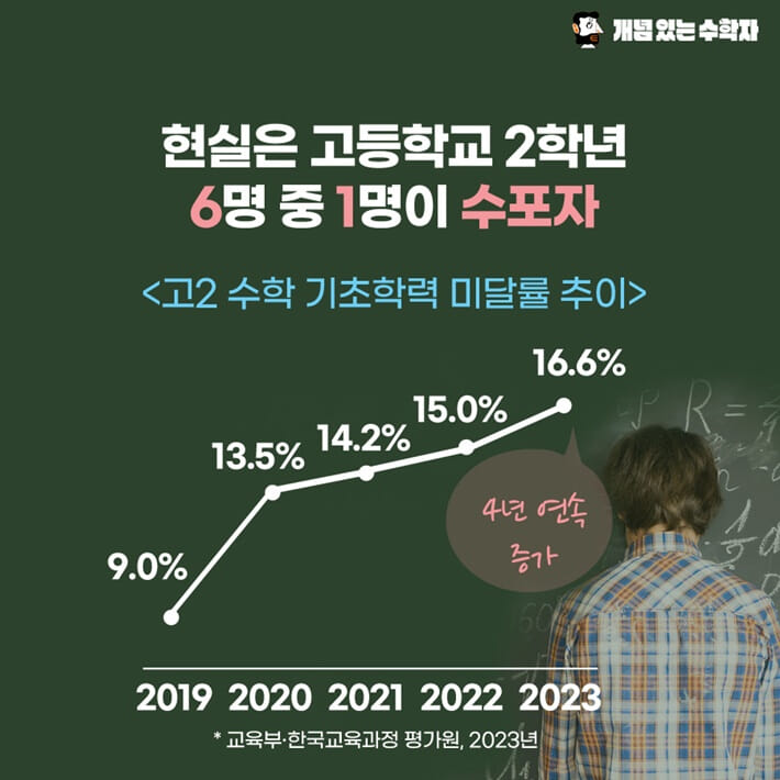카드뉴스3