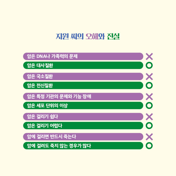 카드뉴스2
