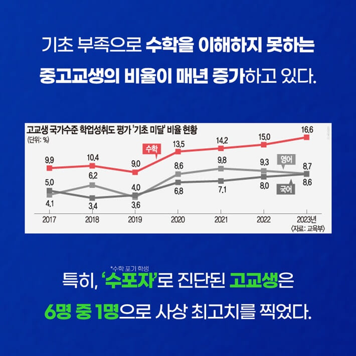 카드뉴스0