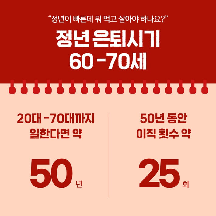 카드뉴스3