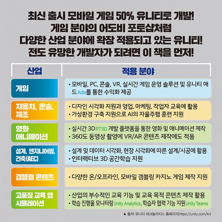 카드뉴스3