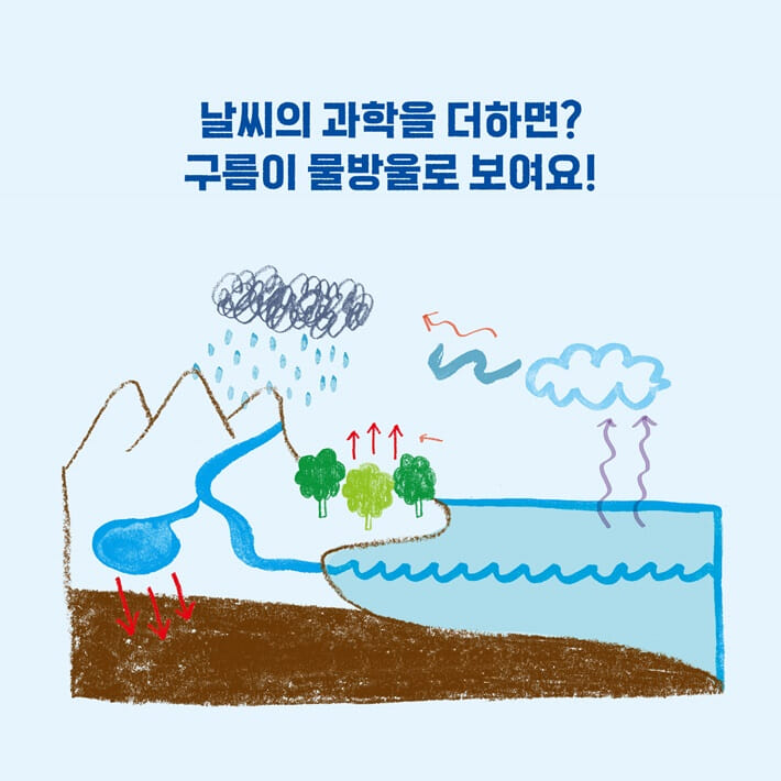 카드뉴스0