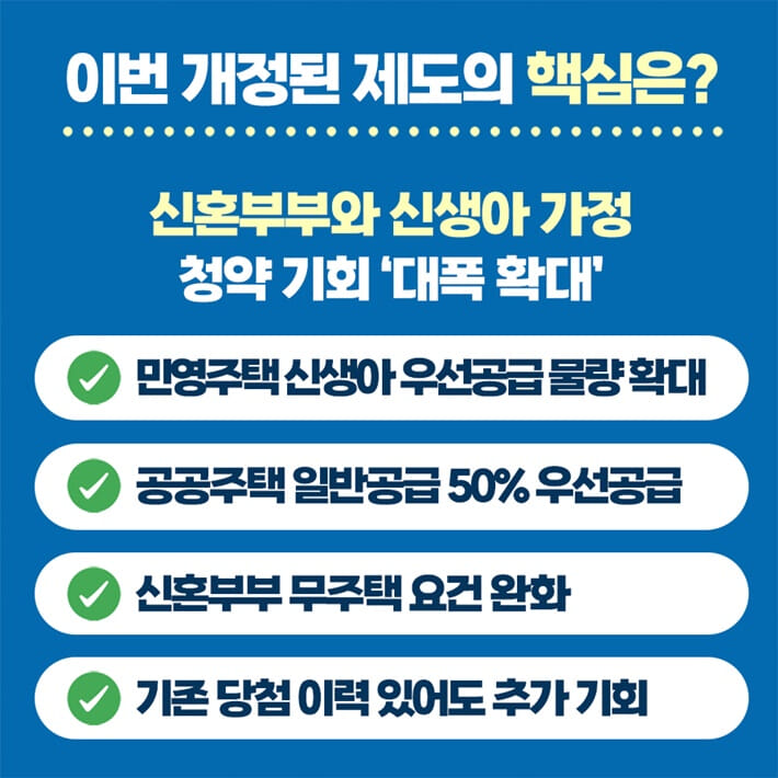 카드뉴스2