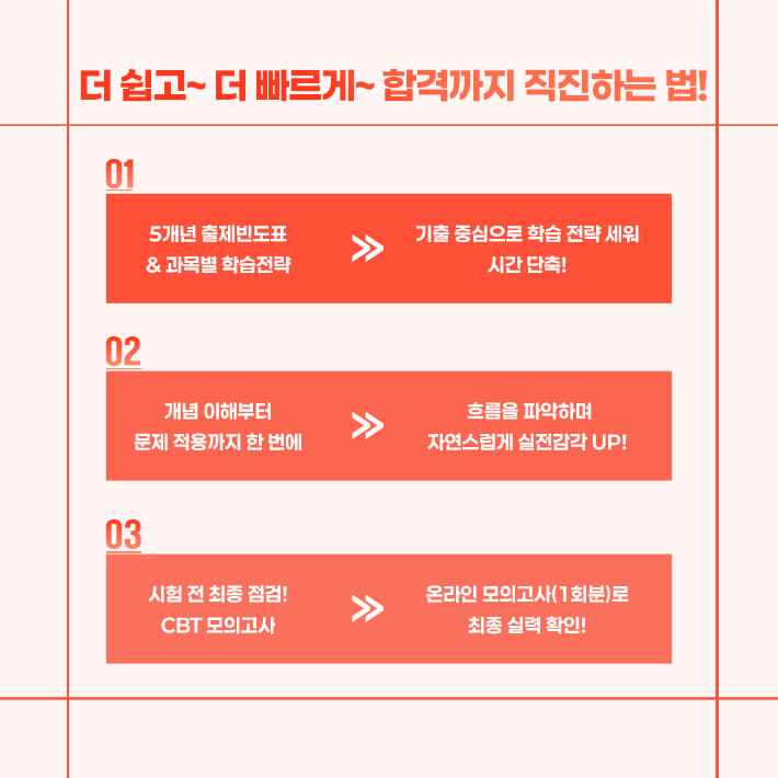 카드뉴스5