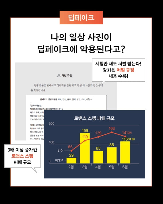 카드뉴스6